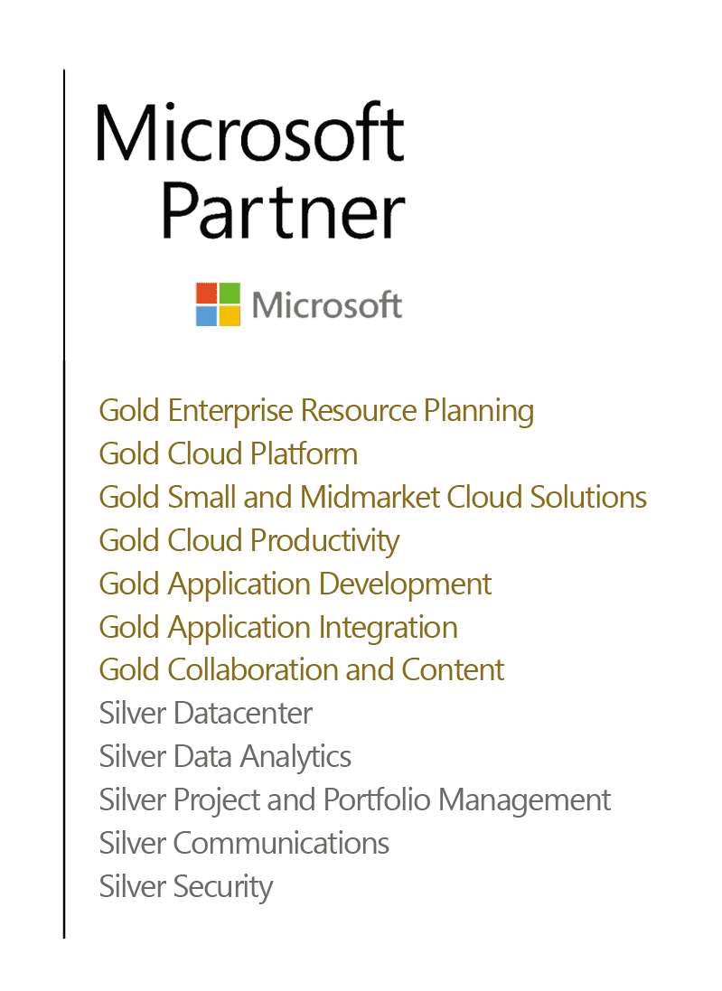 gold partner microsoft aitana certificaciones
