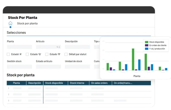 espacio-trabajo-funcionalidades-sage-x3