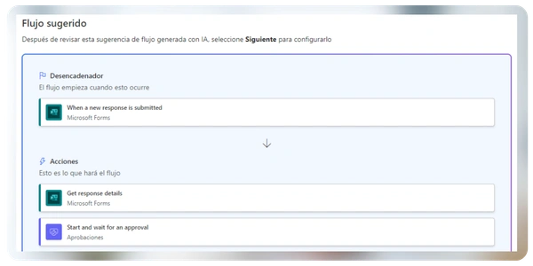 flujos-automatizados-copilot