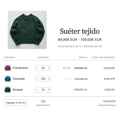 impulsa-crecimiento-b2b-shopify